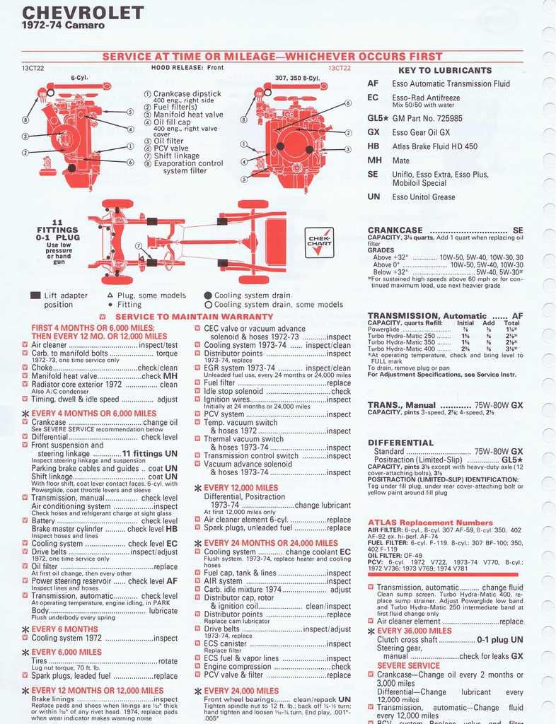 n_1975 ESSO Car Care Guide 1- 065.jpg